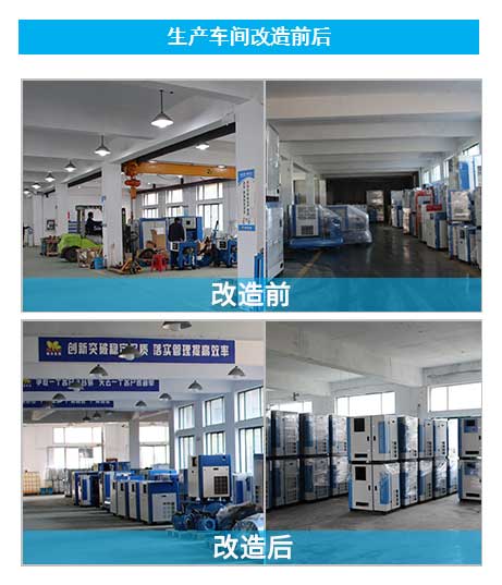 無(wú)油螺桿鼓風(fēng)機(jī)改造對(duì)比